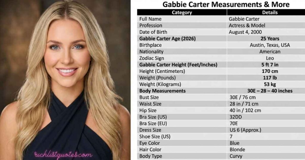 Gabbie Carter Measurements 