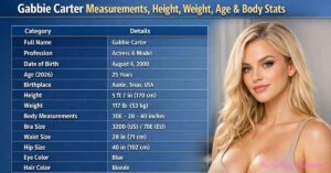 Gabbie Carter Measurements