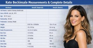 Kate Beckinsale Measurements