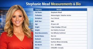 Stephanie Mead Measurements