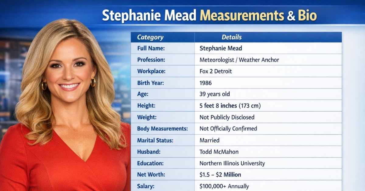 Stephanie Mead Measurements