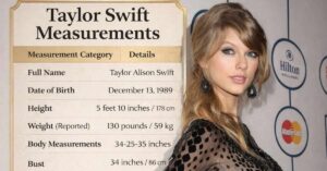 Taylor Swift Measurements