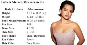 Isabela Merced Measurements